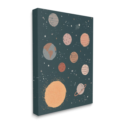 Système solaire Soleil Planètes Terre Étoiles filantes