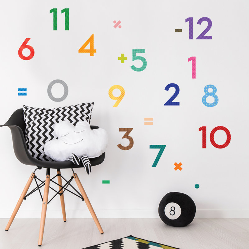 Décalcomanie murale numéros, H 4,6 po x l 6 po