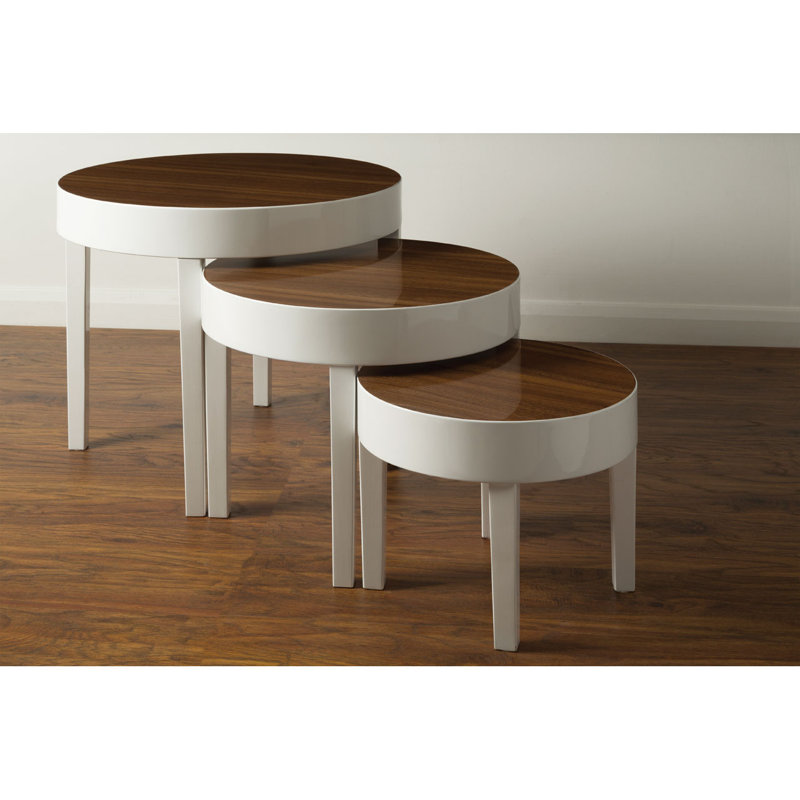 Nesting Tables