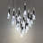 Kilt - Light LED Cluster Pendant-98658270-100639330-100639331