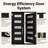 Entry Front Exterior Fiberglass Door 72" x 80"(2 * 36" x 80") Painted Black 5-Lite Frosted Glass French Door With Jamb,Classic Design & Modern Style & Long-Lasting Use, Left-Hand Inswing (Not Included Hardware Kit)-136160779