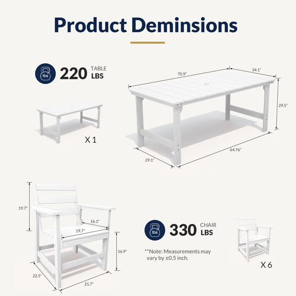 Dimensions du produit