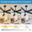 Ventilateur de plafond à 5 pales à DEL à intensité variable et télécommande, moteur CC réversible à 6 vitesses sans bruit-1592565481-1592565383