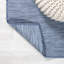 Tapis intérieur / extérieur bleu Amidon-1720673389