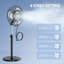 Ventilateur industriel 18 po-129401010