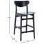 Tabouret Boynton-1332623283