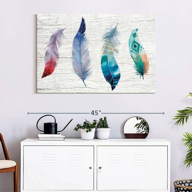 Kerner Colors And Patterns On Feathers