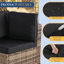 Ensemble de conversation modulaire en rotin avec coussins-1990976849-1990976850