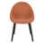 Rouge est en rupture de stock