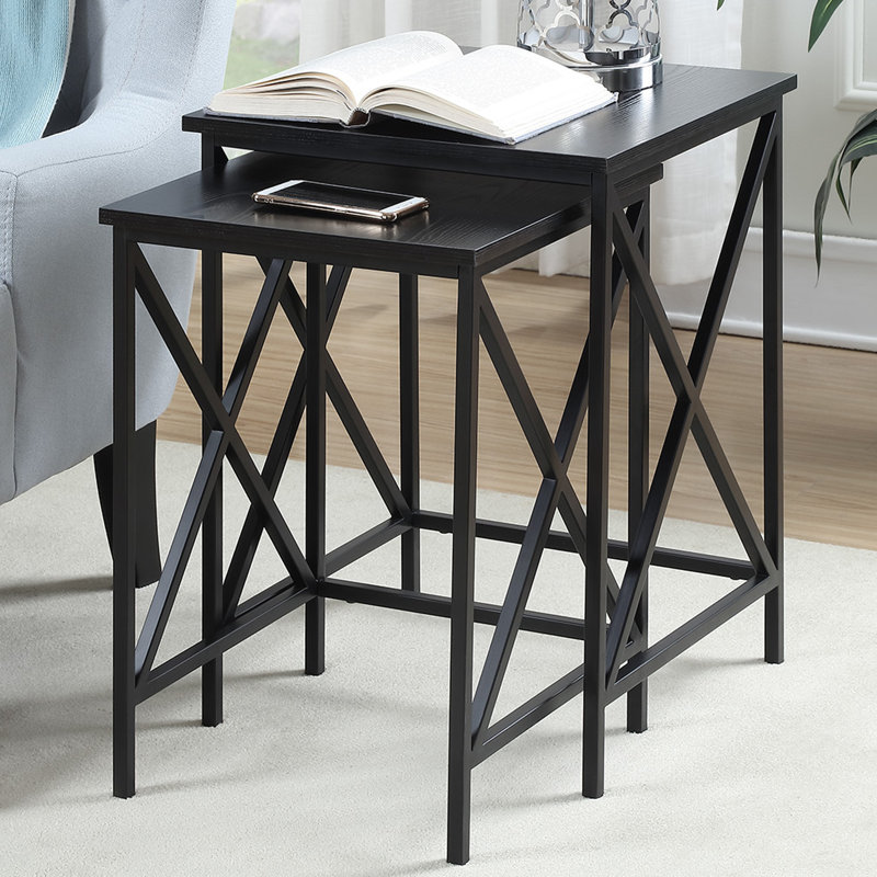 Abbottsmoor Nesting Tables, Black