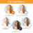 5 In 1 Photography Round Light Reflector Collapsible Multi Disc Light Diffuser with Storage Bag