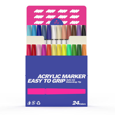 Permanent Markers