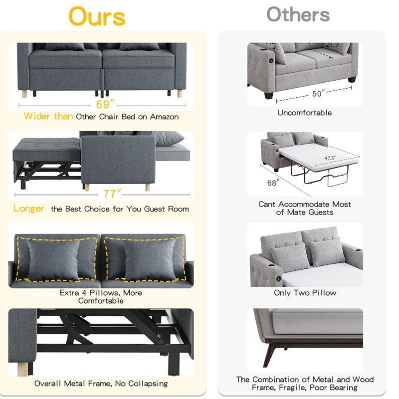 2 Seater Linen Sofa Bed, Dark Grey