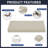 Waterproof Outdoor bench Cushions 3-year Color Fastness with Handle and Adjustable Straps-100194796-100194797