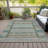 Machine Washable Indoor/Outdoor Meredith ACN2160 Striped Rug-1712491789