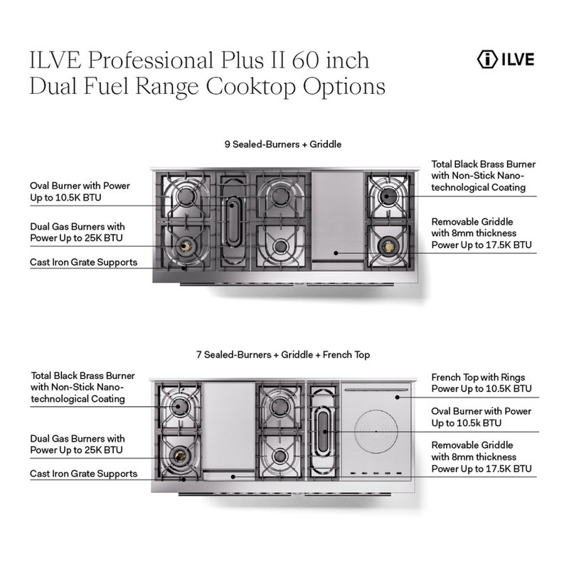 ILVE Professional Plus II 60 in Dual Fuel Range 9 Burner, Griddle, Stainless Steel, Liquid Propane