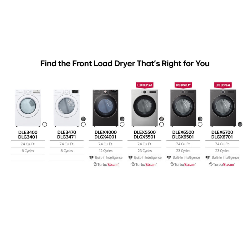 7.4 Cu. Ft. Ultra Large Capacity Smart Front Load Electric Energy Star Dryer With Sensor Dry & Steam Technology