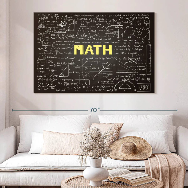 Keiri Math Chalkboard, 34" H x 51" W