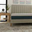 Matelas en mousse viscoélastique gélifiée hybride ferme de 12 pouces avec système d'évacuation de l'humidité, respirant-79624192