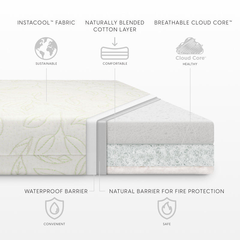 Bellini Breathable Luxury 2-Stage Crib and Toddler Mattress, White