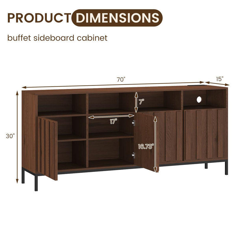 Buffet Buffet, Noyer