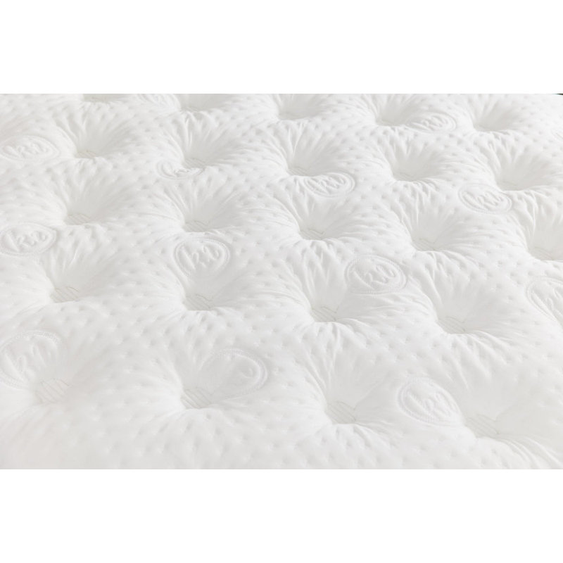 Kathy Ireland Luxury Plush Hybrid Mattress, Twin