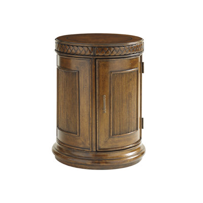 Bali Hai Belize Round End Table