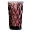 Highgate Hiball Tumblers