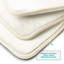 Ensemble de 3 tapis de bain en mousse viscoélastique ultra doux et absorbant avec envers antidérapant Aighan-1831797596