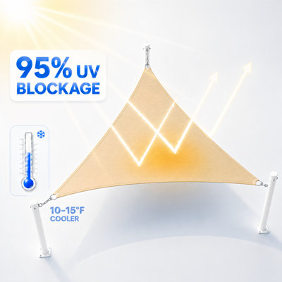 Triangle 200 GSM Sun Shade Sail