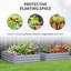 Elevated Planter