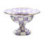 Violet Check Compote-1421091014