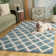 Arsheq Sgd-Dallas Shag Performance Geometric Rug