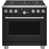 Brushed Stainless is unavailable