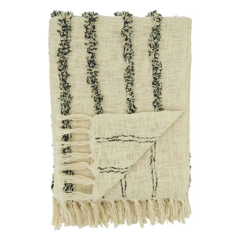 Hand Woven Throw Blanket