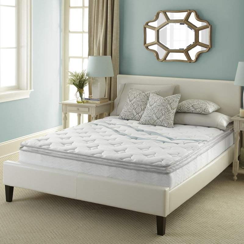 Matelas hybride à plateau-coussin ferme 10 po, Simple