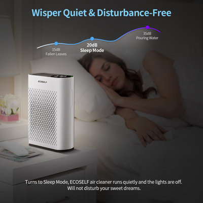 Purificateur d'air à haute efficacité pour les grandes pièces jusqu'à 1400 pieds carrés, moniteur de qualité de l'air intelligent, mode de sommeil ultra-silencieux de 20dB, filtre HEPA pour la maison, la chambre à coucher, le bureau, élimine la po