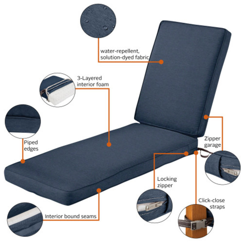 Ayvion Water-Resistant Patio Chais Lounge Cushion, 3" H x 26" W x 80" D, Heather Indigo