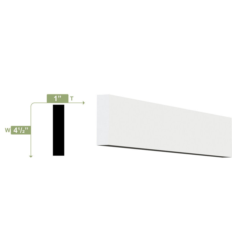 4.5'' H x 96'' W x 1'' D Plastic Board