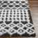 Hepfer Polyester Southwestern Rug