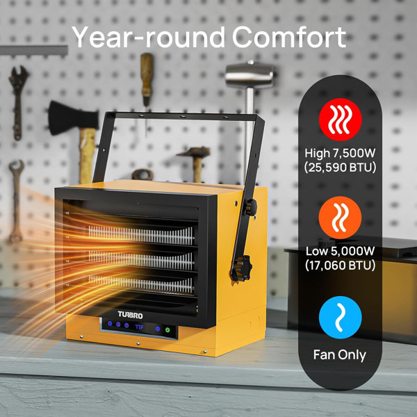 Ceiling Mounted 7500 Watt Garage Heater With Remote Comfort Zone