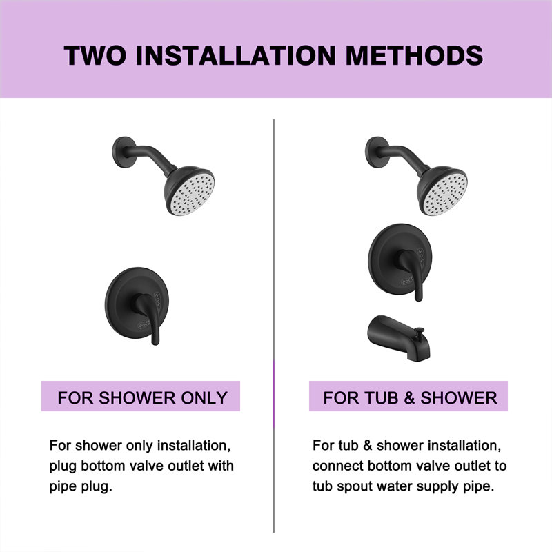 Complete Shower System, Matte Black