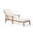 Teak selected