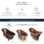 Euclid 6' Copper Freestanding Bathtub with Overflow