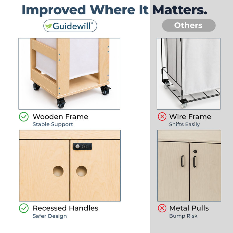 Compartment Plywood / Laminate Board Classroom Cabinet