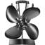 Stove Fan