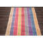 Tapis rose en laine touffeté à la main Strauss