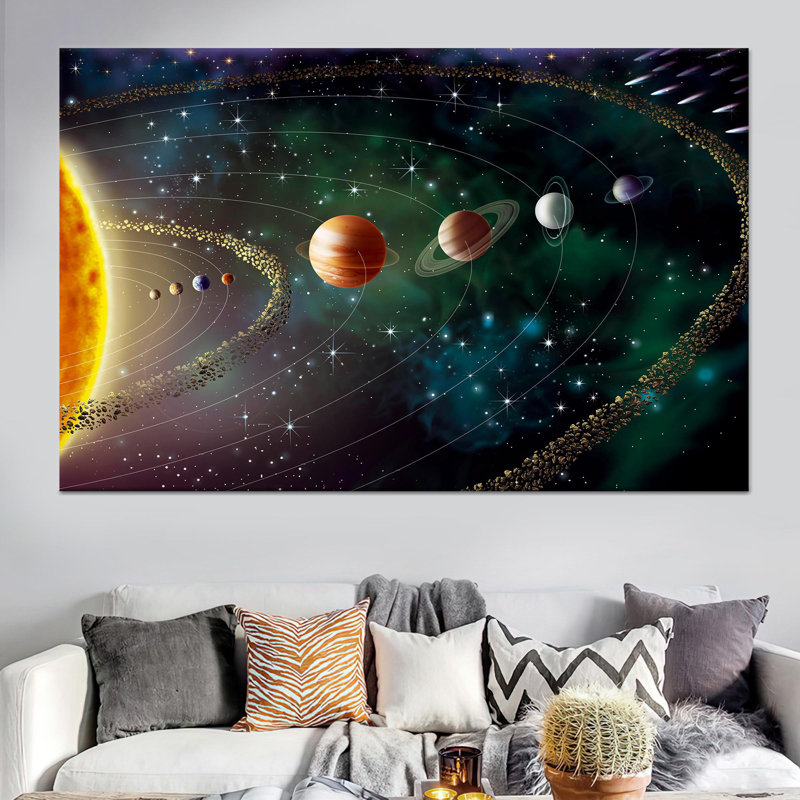 Art moderne sur toile: système mural imprimé de planètes solaires, décorations blanches 1P