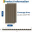 Sound-absorbing Panels