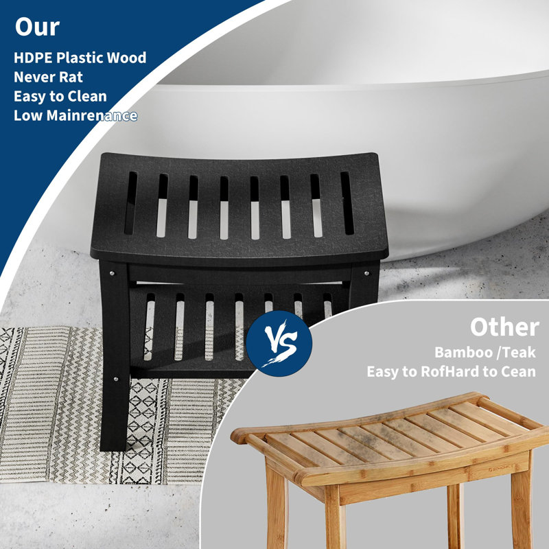 HDPE Waterproof Shower Bench with Storage for Bathtub and Spa, Matte Black